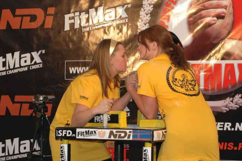 Professional Fitmax League