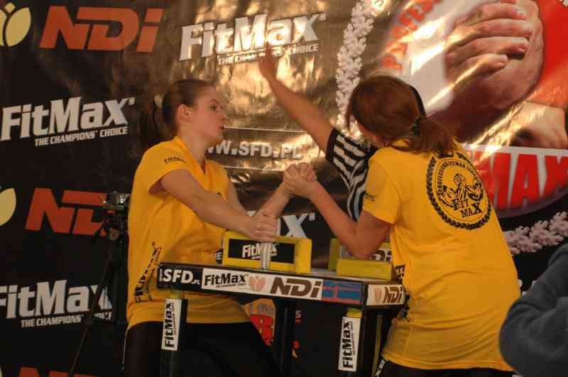 Professional Fitmax League