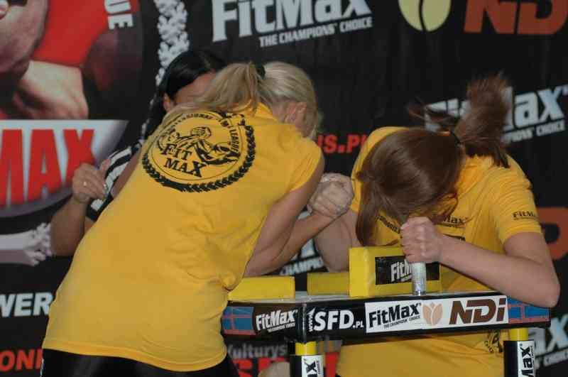 Professional Fitmax League