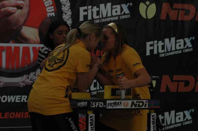 Professional Fitmax League