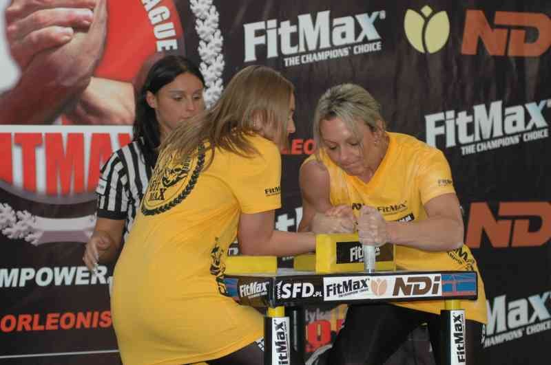 Professional Fitmax League