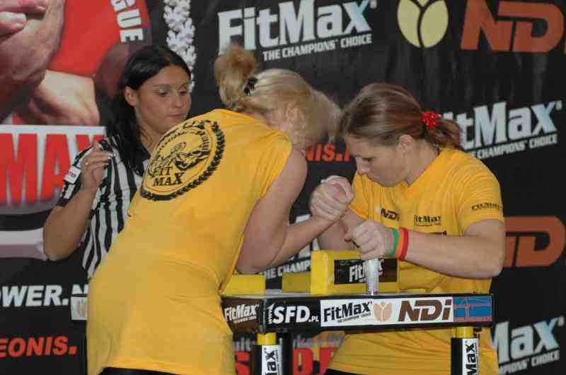 Professional Fitmax League