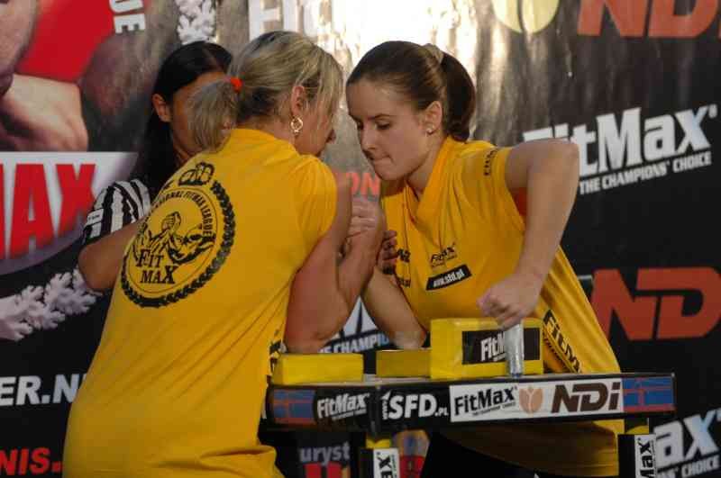 Professional Fitmax League