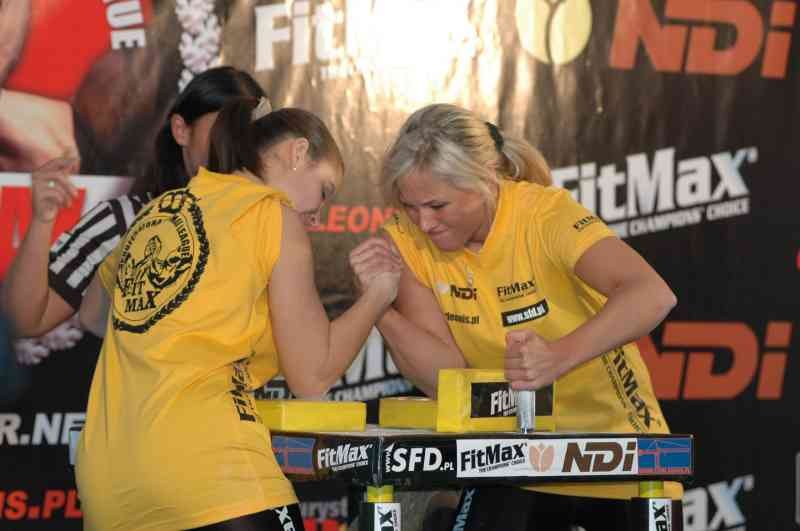 Professional Fitmax League