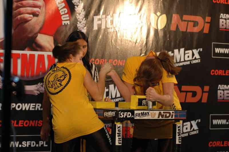 Professional Fitmax League