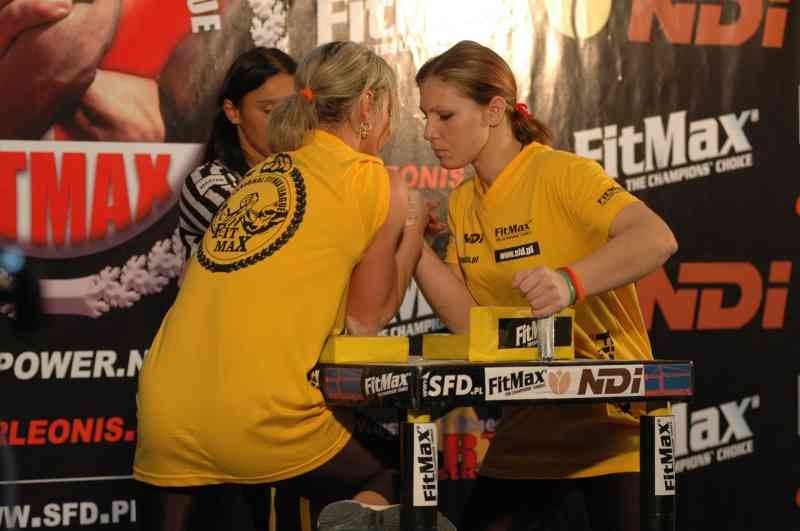 Professional Fitmax League