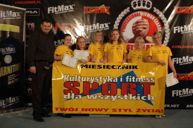 Professional Fitmax League