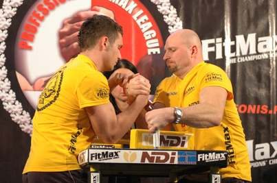 Professional Fitmax League