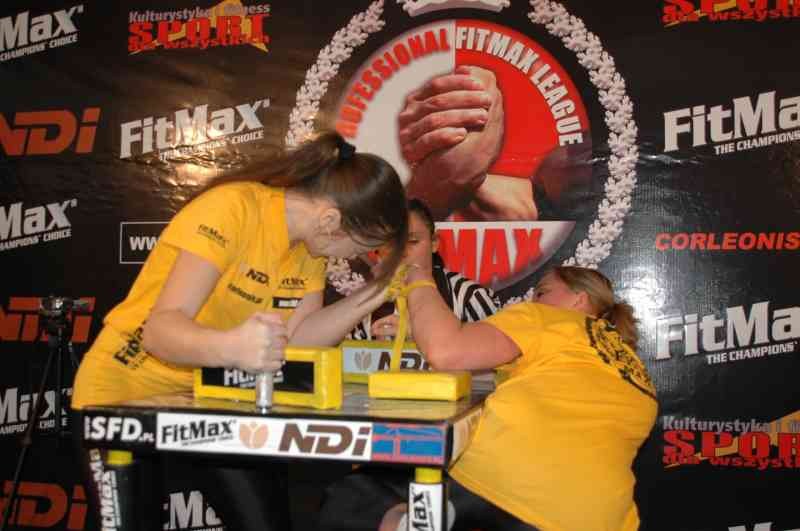 Professional Fitmax League