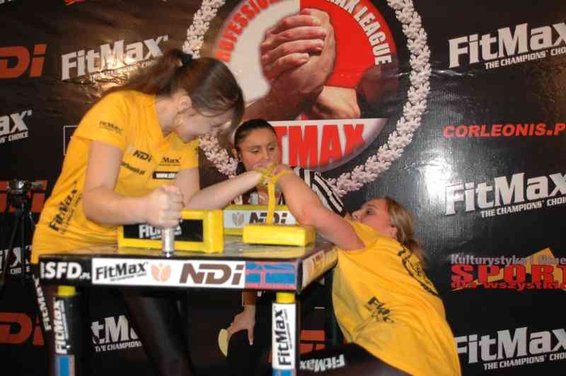 Professional Fitmax League