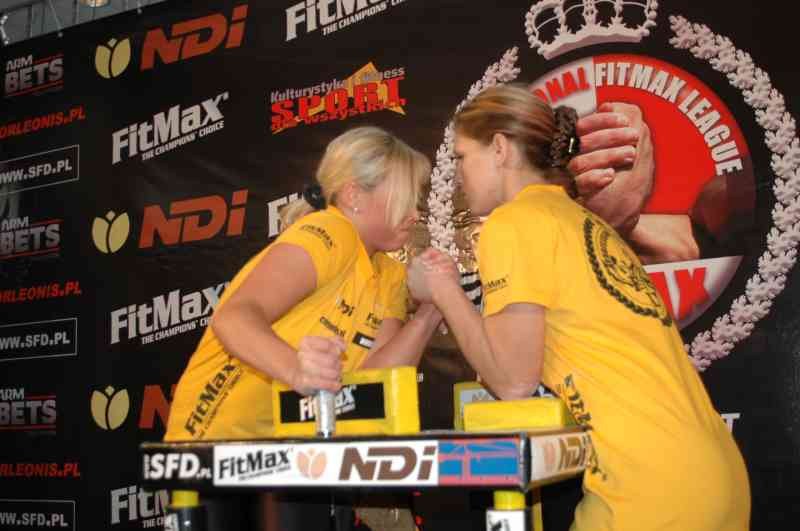 Professional Fitmax League