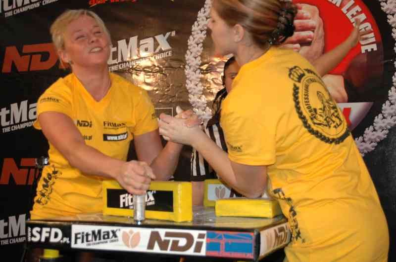 Professional Fitmax League