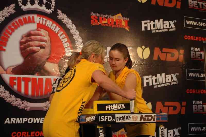 Professional Fitmax League