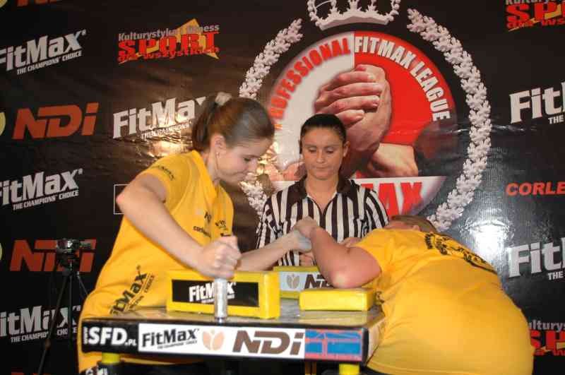 Professional Fitmax League