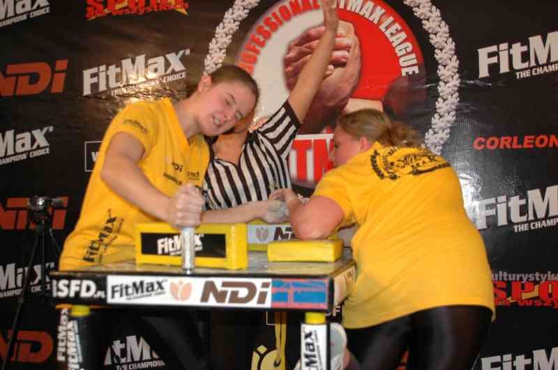 Professional Fitmax League