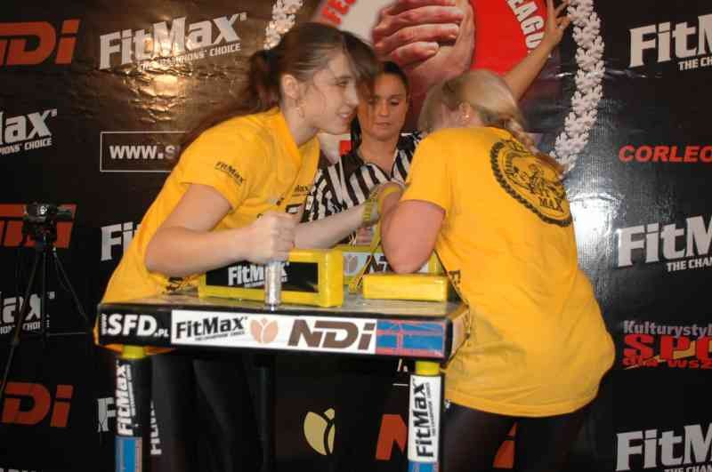 Professional Fitmax League