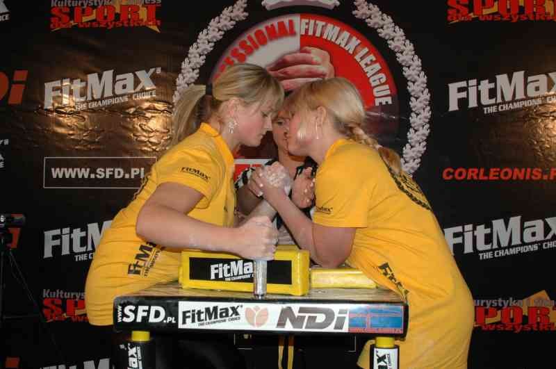 Professional Fitmax League