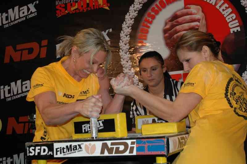 Professional Fitmax League