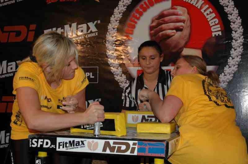 Professional Fitmax League