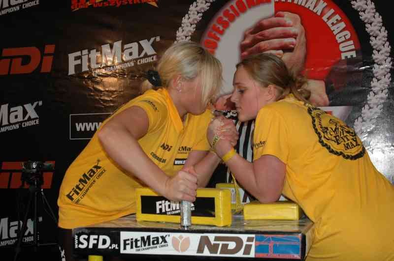 Professional Fitmax League