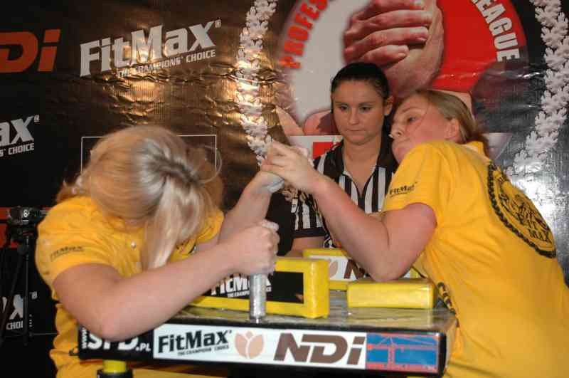 Professional Fitmax League