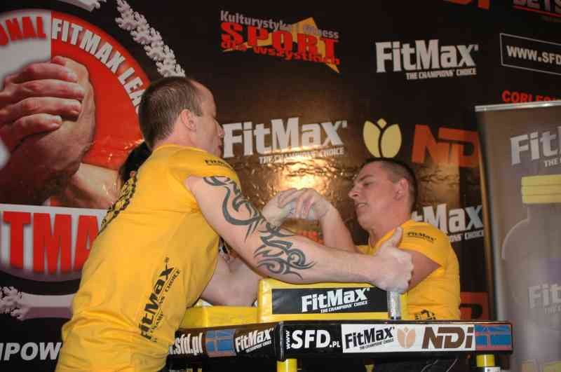 Professional Fitmax League