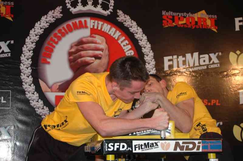 Professional Fitmax League