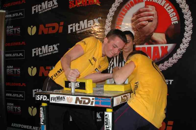 Professional Fitmax League