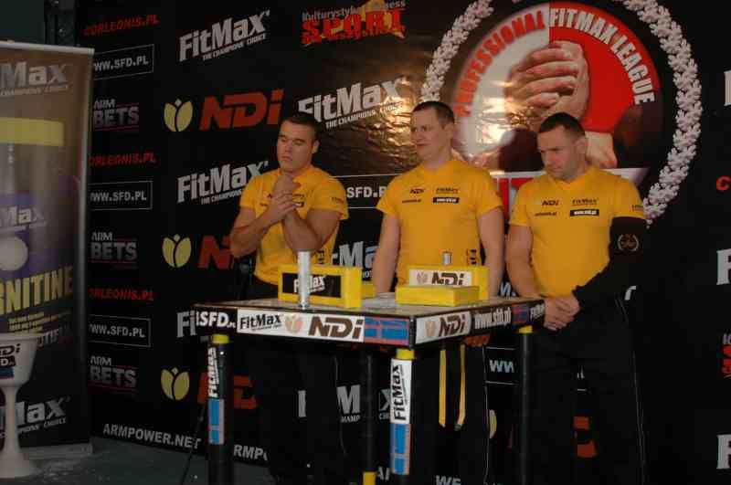 Professional Fitmax League