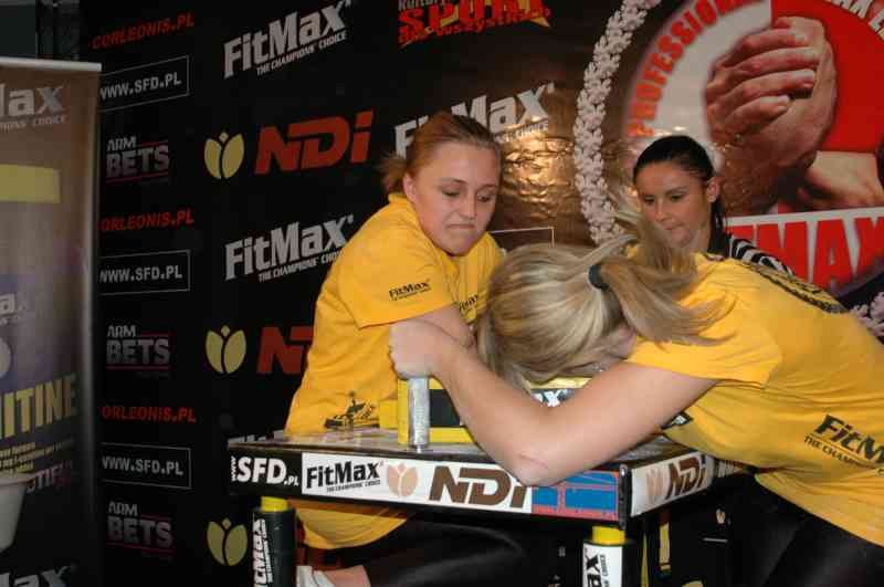 Professional Fitmax League