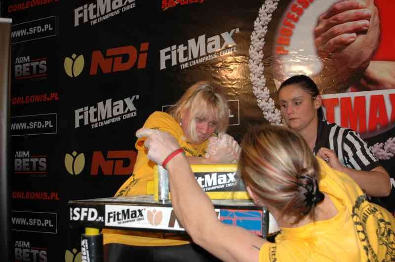 Professional Fitmax League