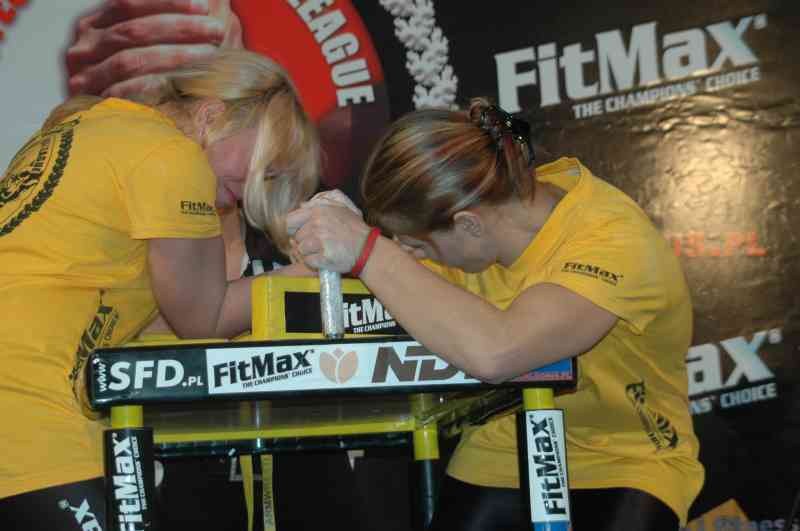 Professional Fitmax League