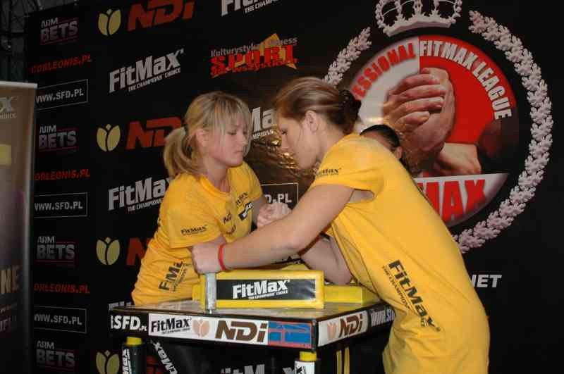 Professional Fitmax League