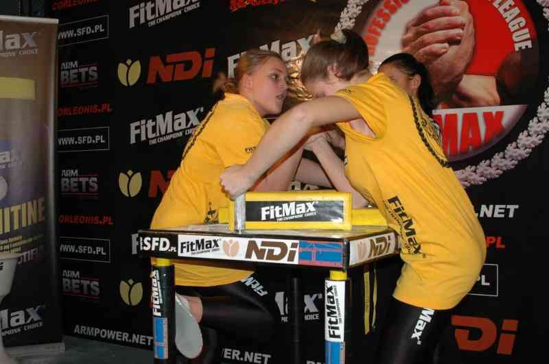 Professional Fitmax League