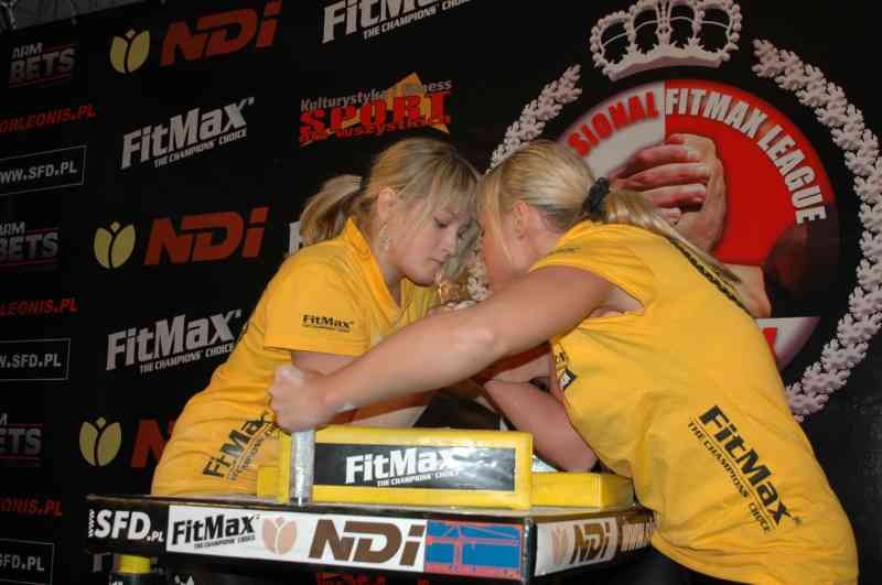 Professional Fitmax League