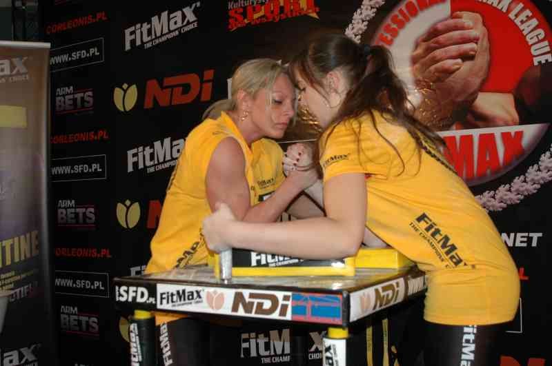 Professional Fitmax League