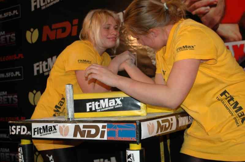 Professional Fitmax League