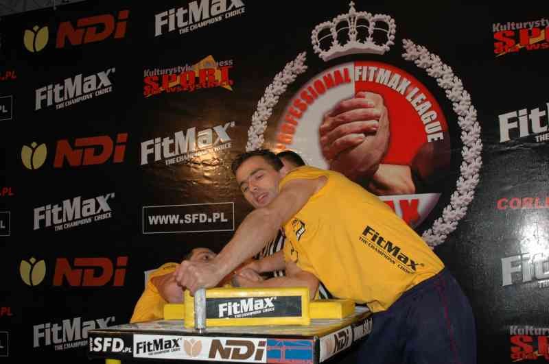 Professional Fitmax League