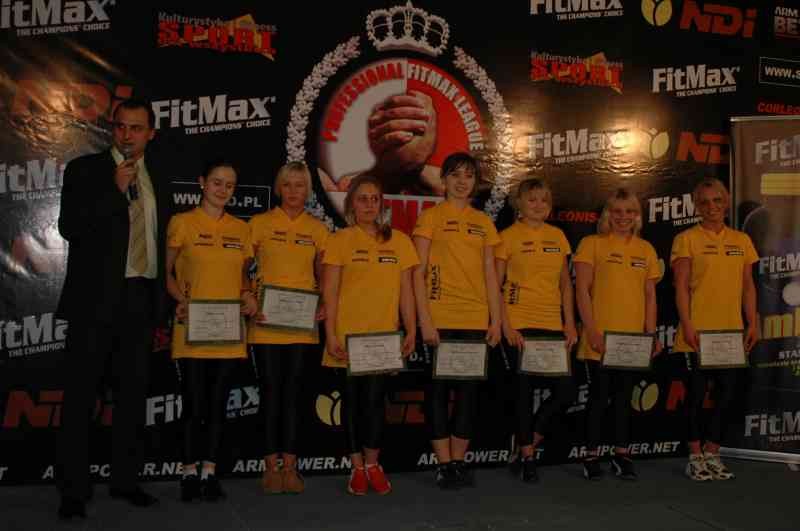 Professional Fitmax League