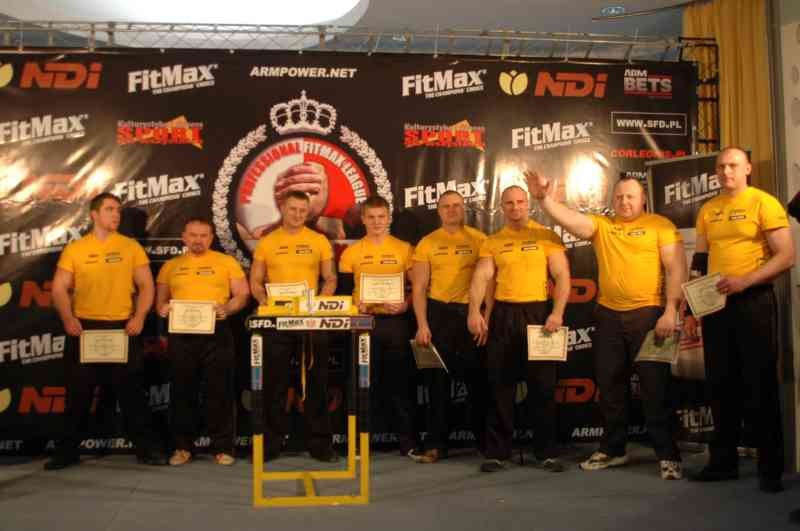 Professional Fitmax League