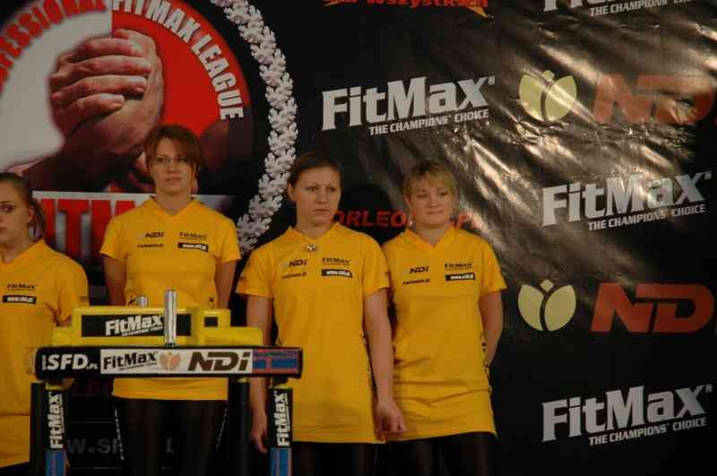 Professional Fitmax League