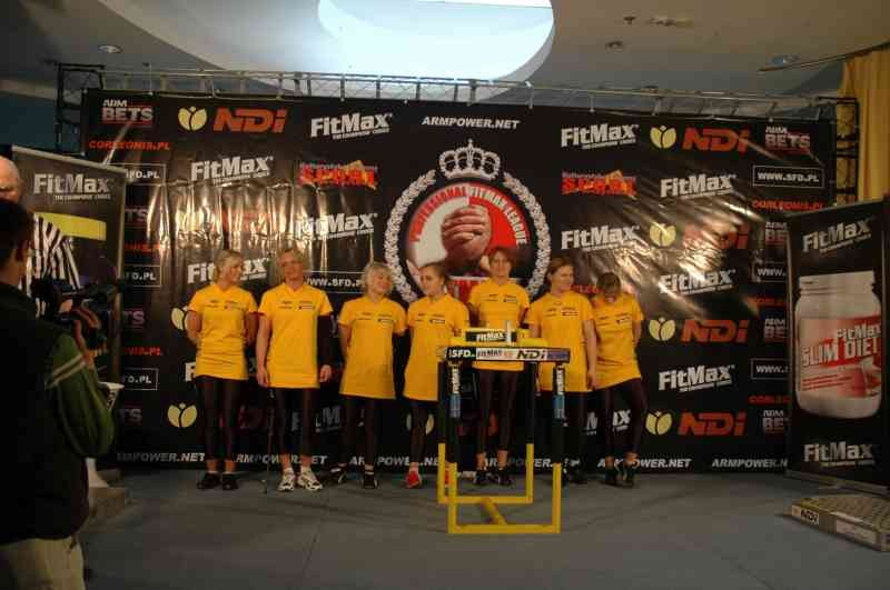 Professional Fitmax League