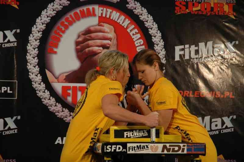 Professional Fitmax League