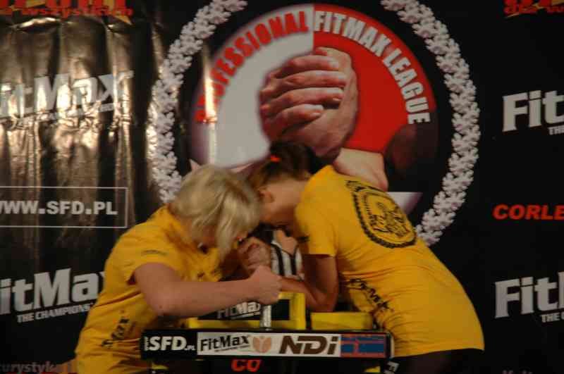 Professional Fitmax League