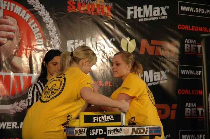 Professional Fitmax League