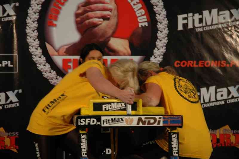 Professional Fitmax League