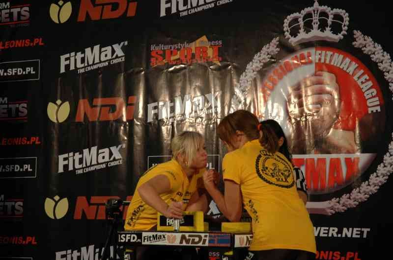 Professional Fitmax League