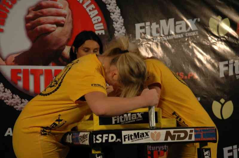 Professional Fitmax League