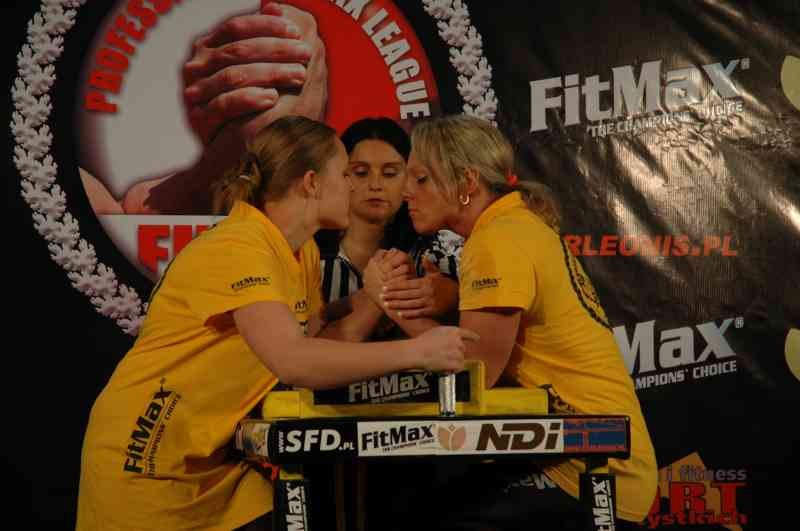 Professional Fitmax League