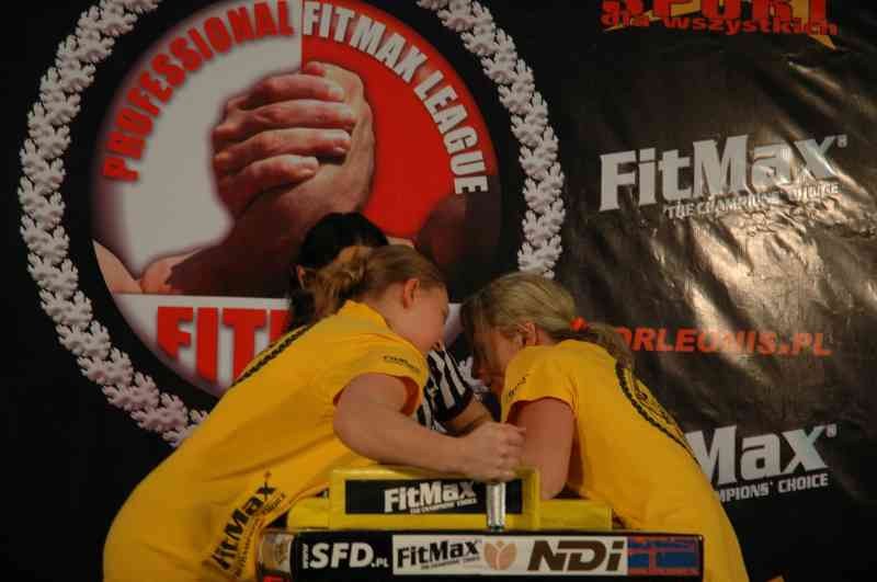 Professional Fitmax League